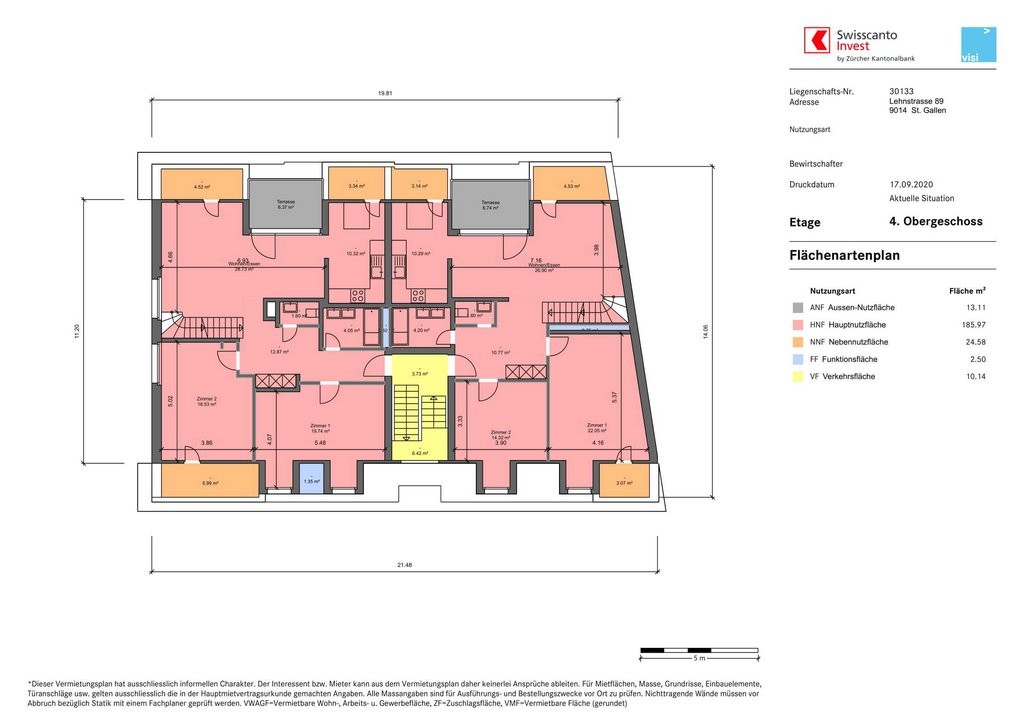 4 rooms apartment