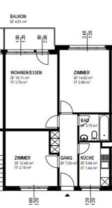 3 rooms apartment