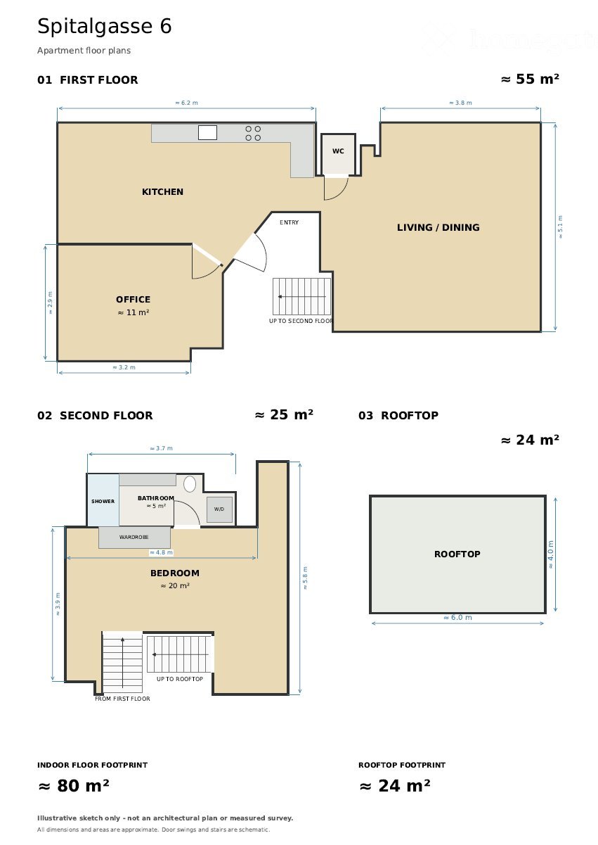 Appartement de 3 ½ pièces