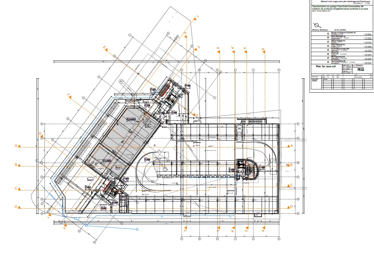 2984m² oggetto industriale