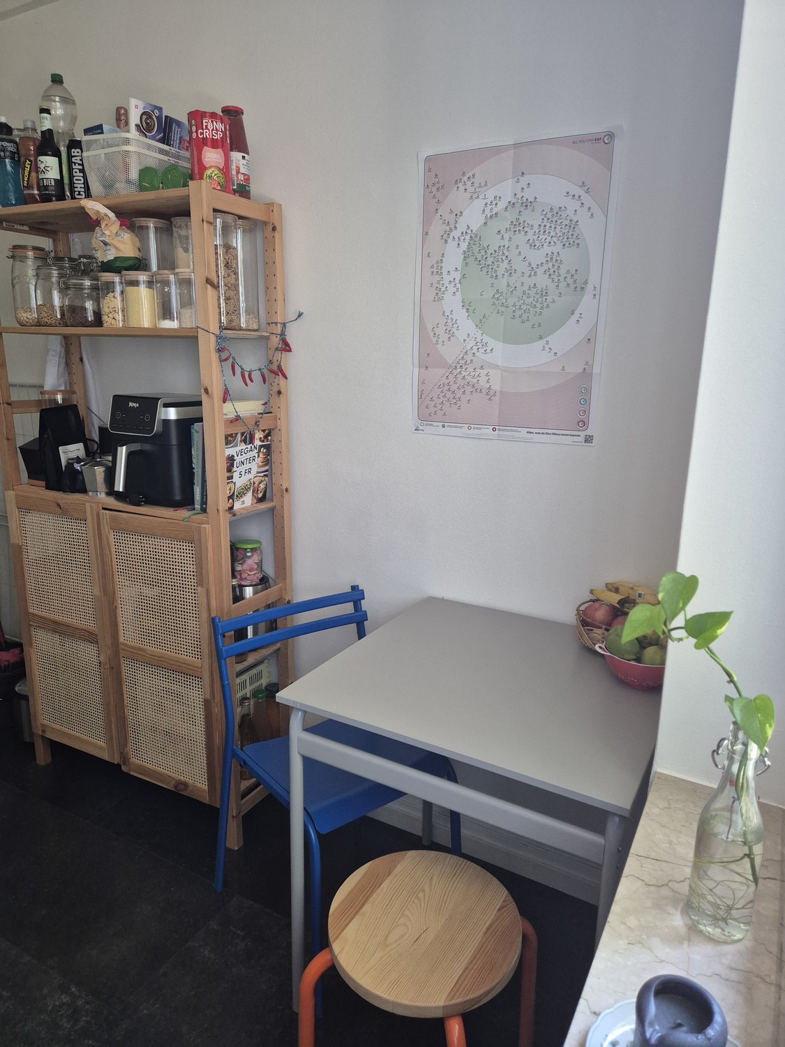 Chambre en colocation