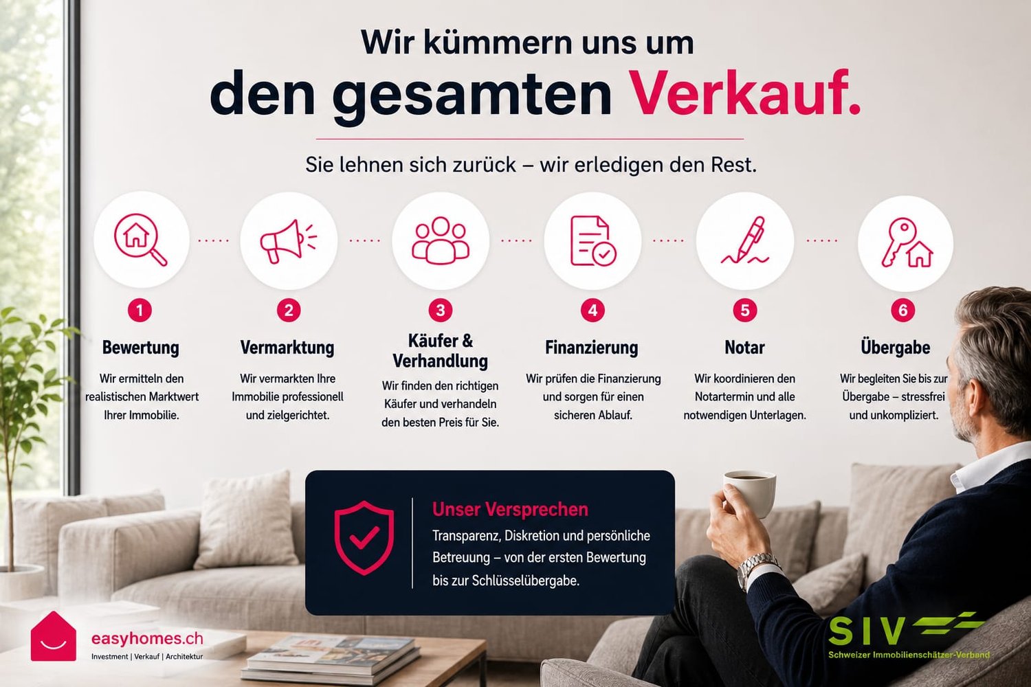 Appartement de 3 ½ pièces, photo 9 sur 9