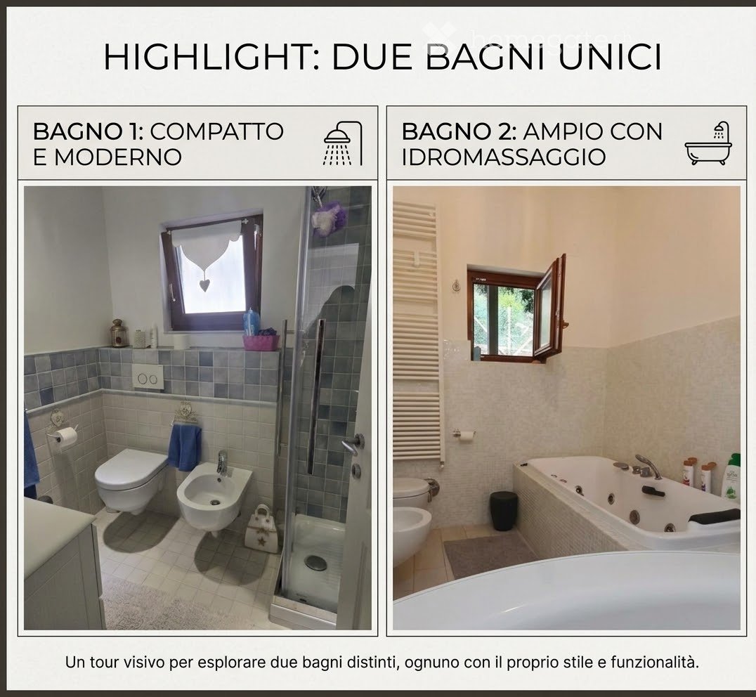 Appartement de 2 ½ pièces, photo 6 sur 10
