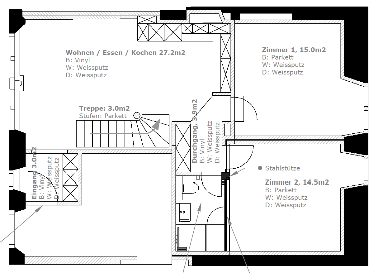 Chambre en colocation