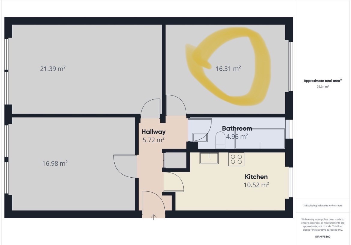 Chambre en colocation